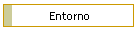 Entorno