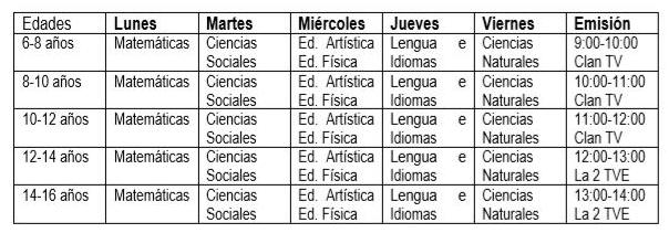 Horario clases na RTVE