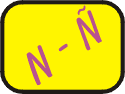 Palabras con N e con &Ntilde;