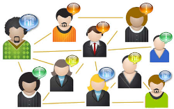 Esquema de la interconexión de la redes sociales