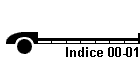 Indice 00-01