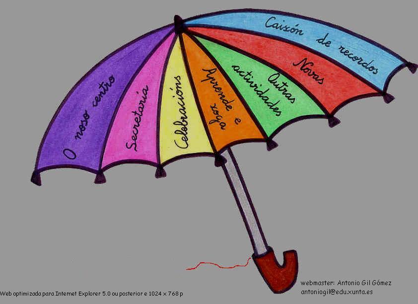 O noso centro; Secretar�a; Celebraci�ns; Aprende e Xoga; Outras Actividades; Novas; Caix�n de recordos