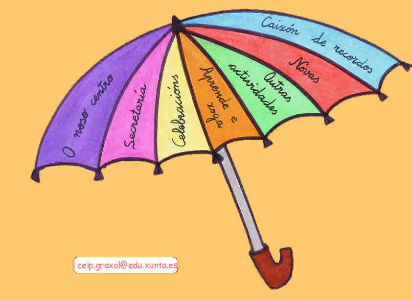 P&aacute;xina Principal