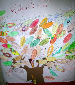 &Aacute;rbore dos refr&aacute;ns e ditos