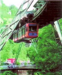 Schwebebahn