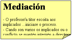 Esquina doblada: Mediaci�n
- O profesor/a titor escoita aos implicados ...iniciase o proceso.
- Cando son varios os implicados ou o conflicto se mant�n interv�n a directora ou a orientadora.
