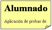 Esquina doblada: Alumnado
Aplicaci�n de probas de avaliaci�n e diagn�stico.
