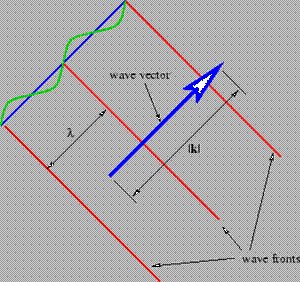 \begin{figure}\begin{center}
\psfig{figure=def2.eps,width=3in}\end{center}\end{figure}