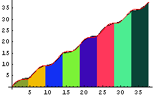 [Graphics:Images/index_gr_10.gif]