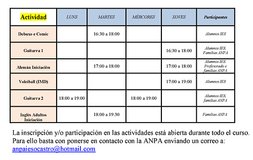 actividades_anpa_2011_12.jpg