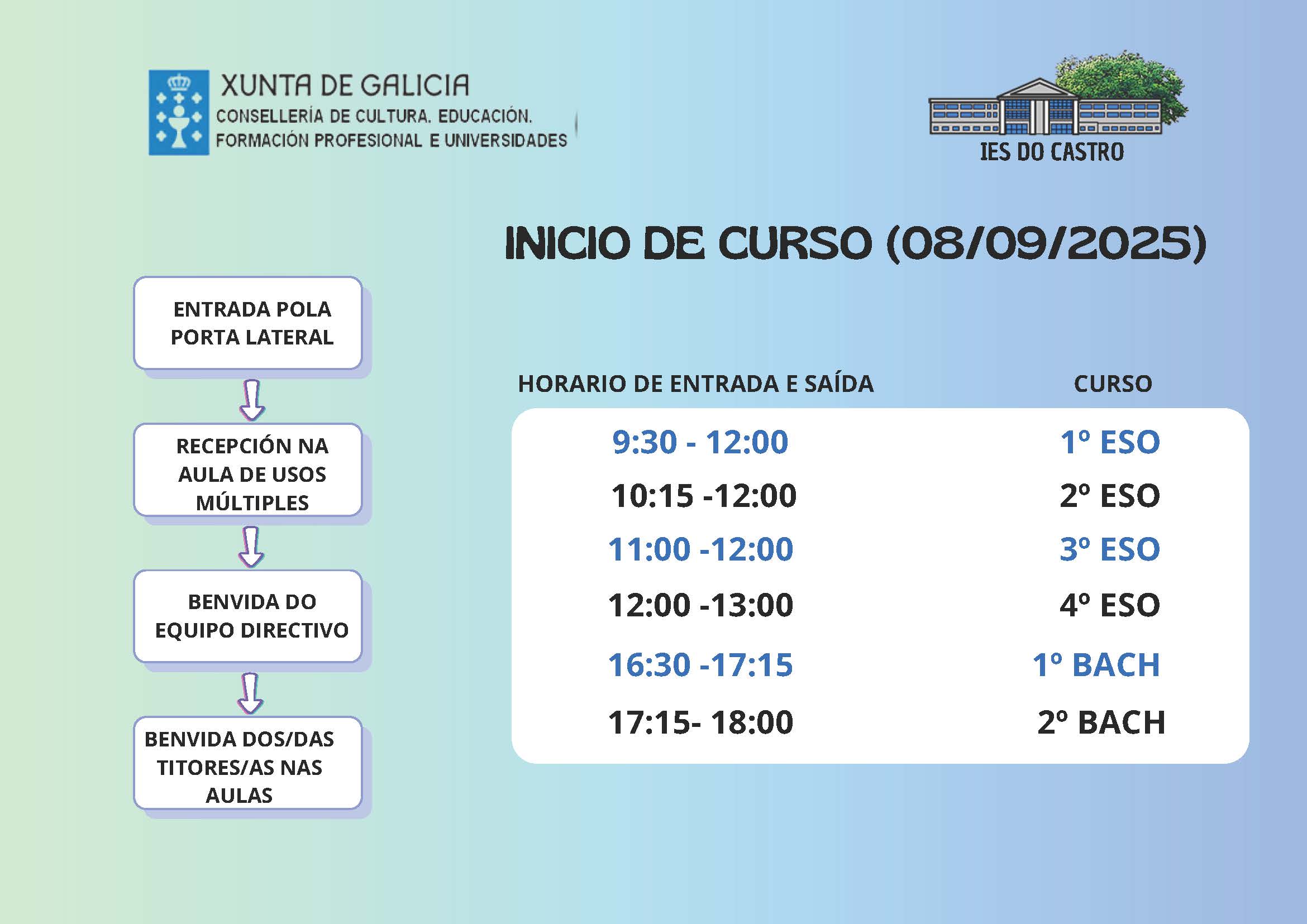 organizacion_primeiro_dia_do_curso_25-26.jpg organizacion_primeiro_dia_do_curso_25-26.jpg