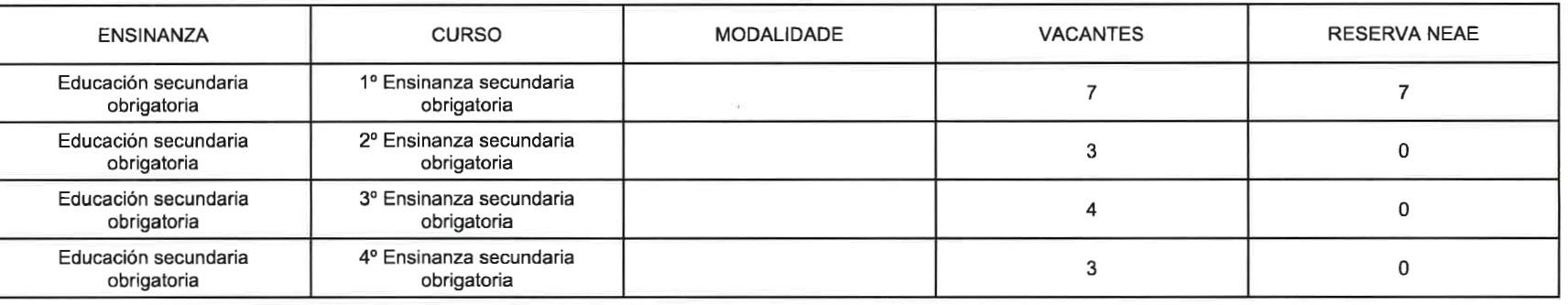 oferta-prazas-26-27_1_update.jpg oferta-prazas-26-27_1_update.jpg