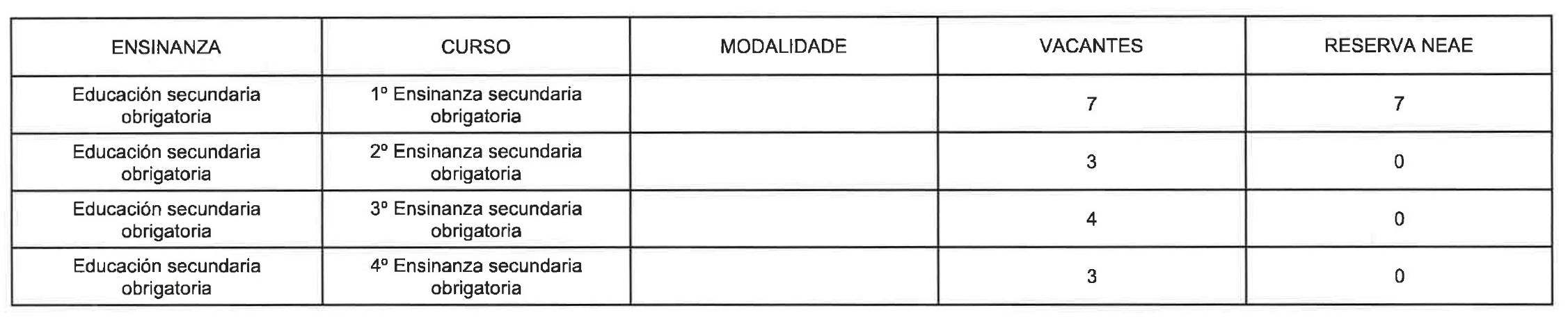 oferta_prazas_vacantes_update31.jpg oferta_prazas_vacantes_update31.jpg