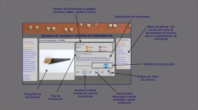 esquema da ficha das ferramentas