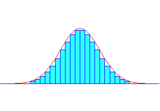 Pulsa na imaxe para empezar