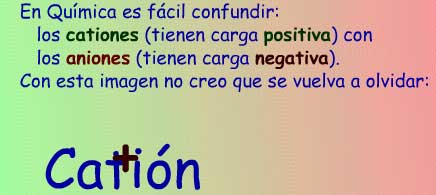 Imagen para recordar que cati�n es positivo
