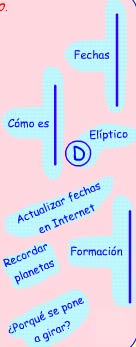 La imagen muestra una colecci&oacute;n de anotaciones que podr&iacute;amos poner sobre el texto siguiente