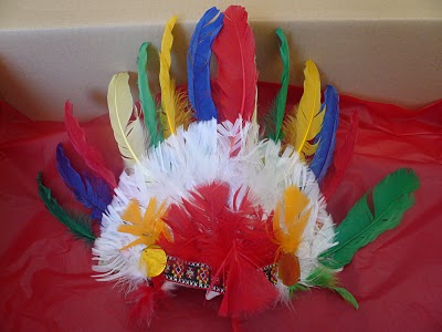 PLUMAS DE LOS INDIOS