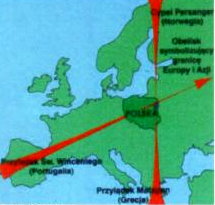 Poland heart of Europe